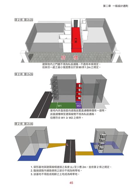 陽台寬度限制|建築技術規則建築設計施工編 歷史法規所有條文